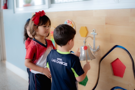 Metodología Connections